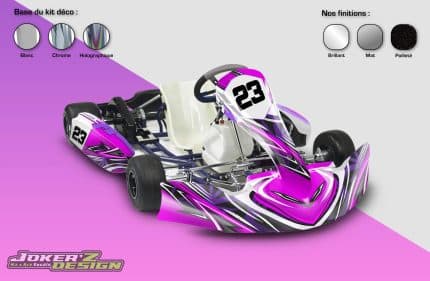Kit déco Karting - 100% personnalisé
